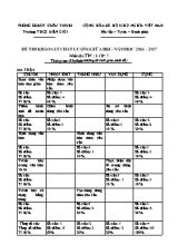 Đề thi khảo sát chất lượng giữa học kì I Tin học 7 - Năm học 2016-2017 - Trường THCS Biên Giới